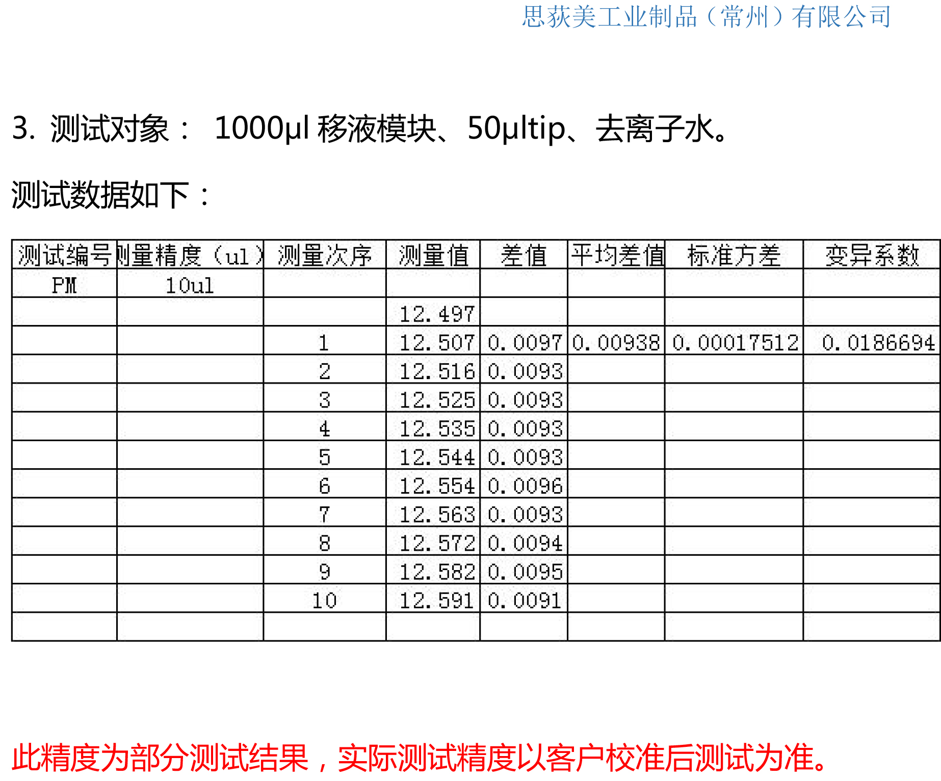 单通道移液模块小量程精度测试数据(图3)