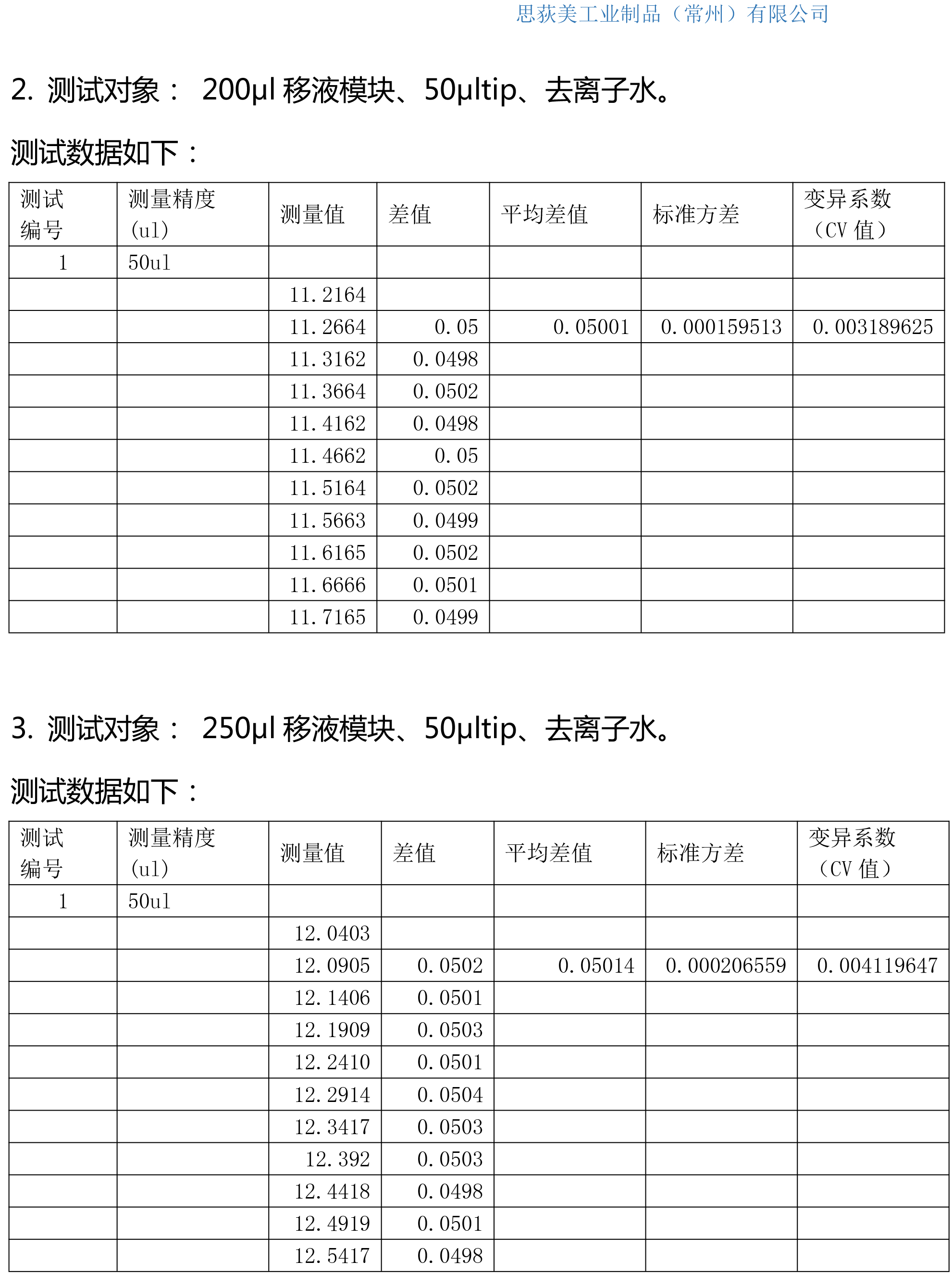 精度测试数据案例(图3)