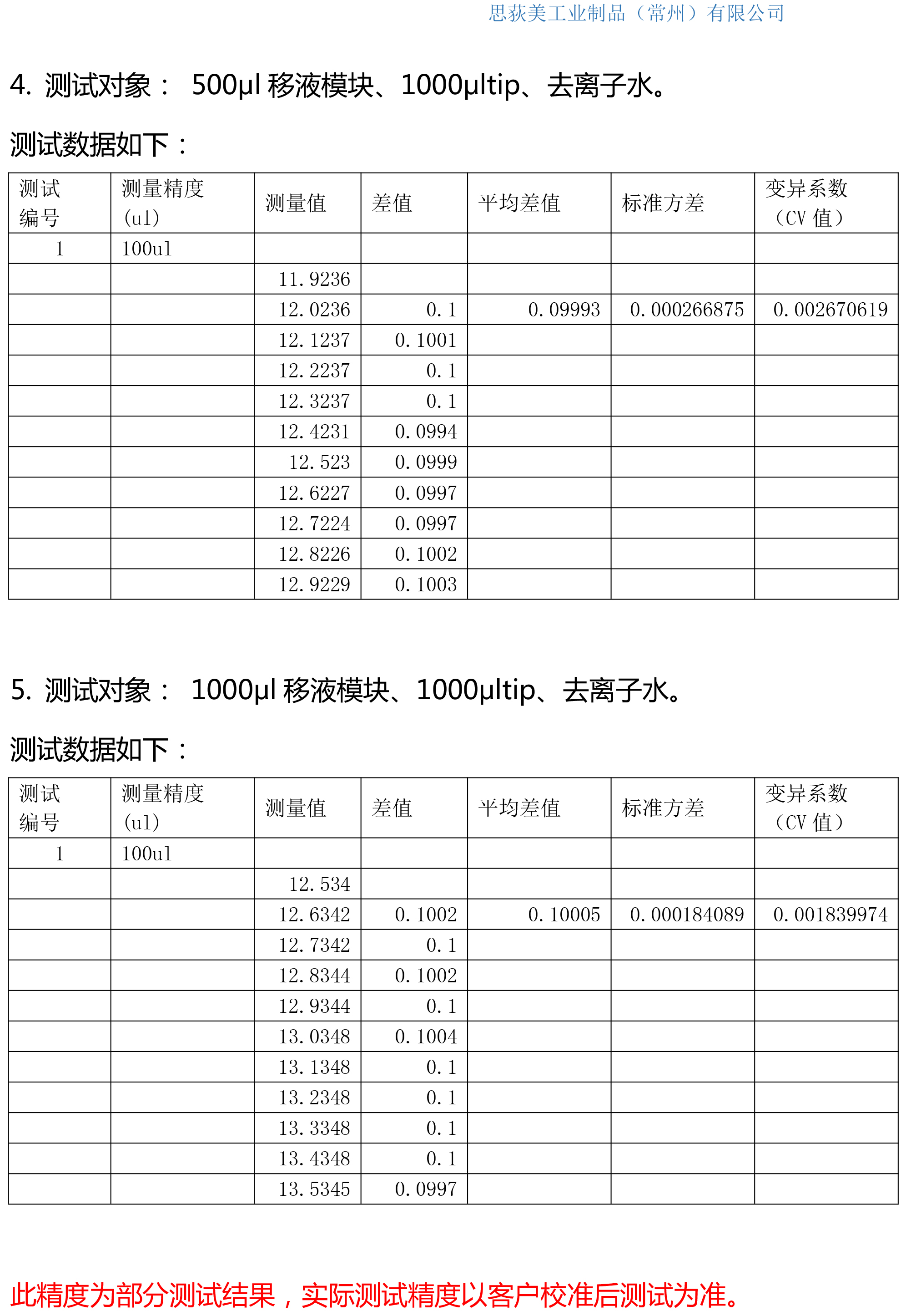 精度测试数据案例(图4)